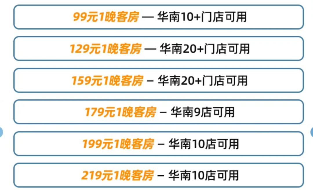 双11酒店通兑盘点 华住锦江如家东呈 全国可拆分不加价