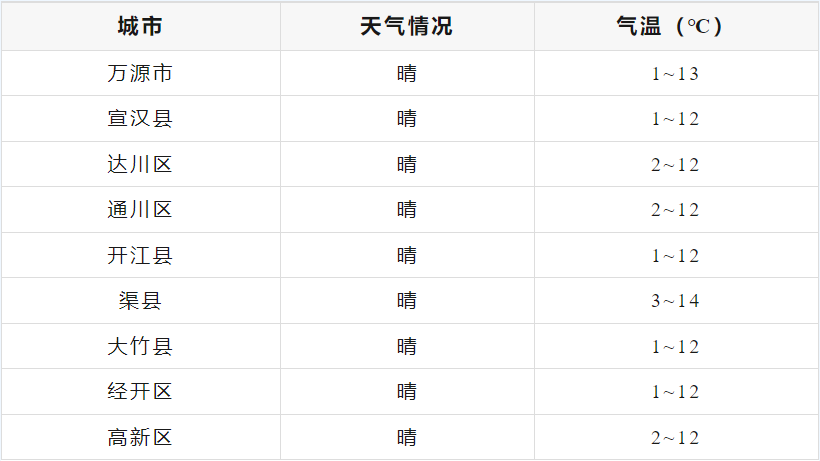 招聘网_招聘58同城找工作_招聘