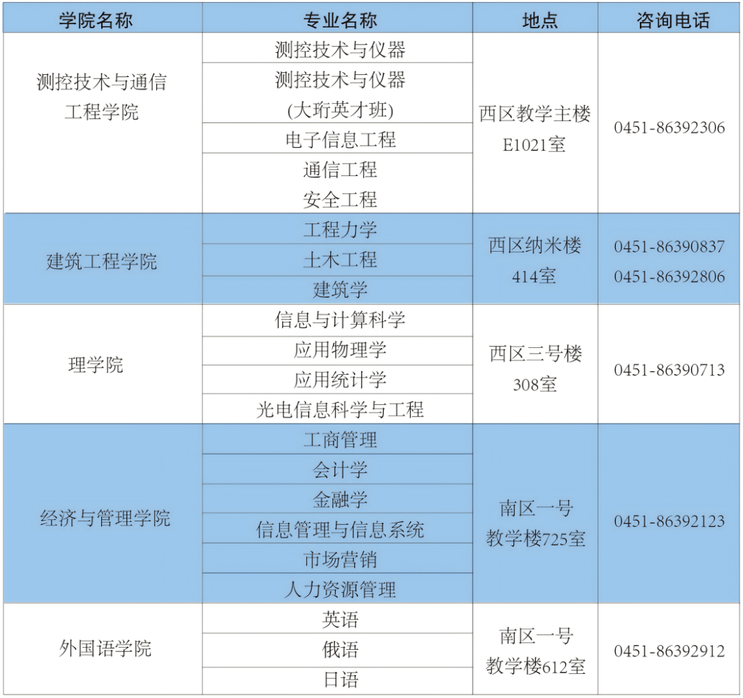 入学须知8月12日(3)_31.png