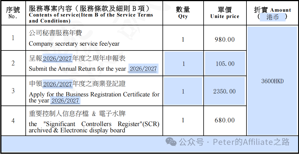香港公司年审费用3600港币 一人公司AI运营维护成本解析