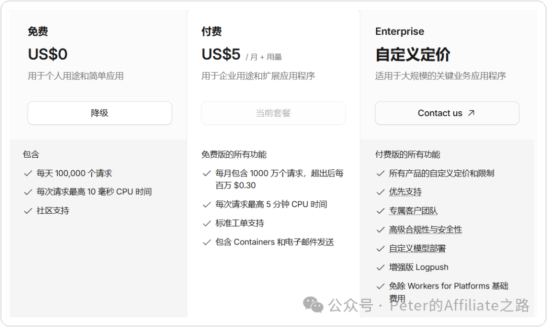 Cloudflare Workers 5美元套餐搭建广告优化工具 部署教程与费用明细
