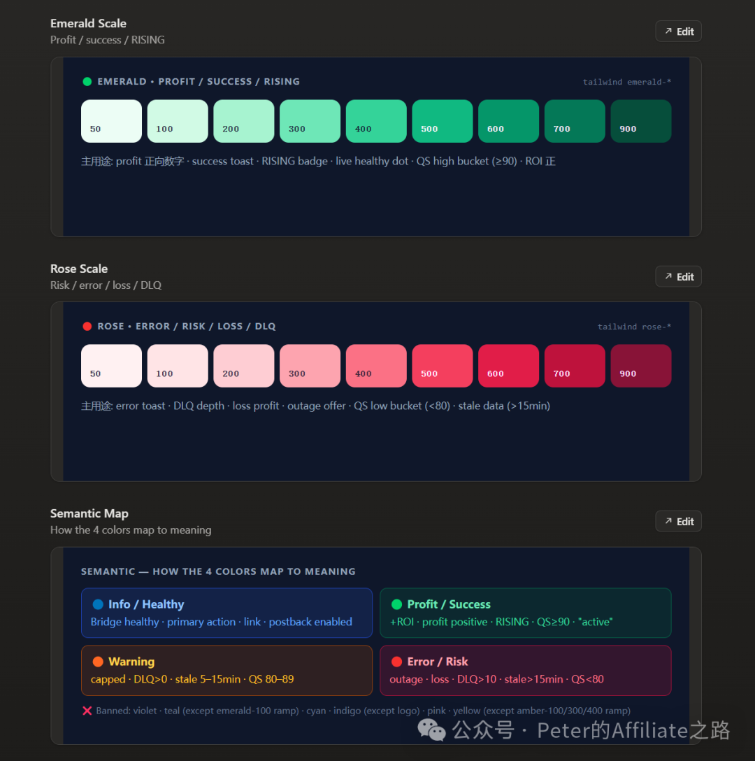 广告追踪系统自定义开发 轻量化方案提升广告效益 独立开发者实战