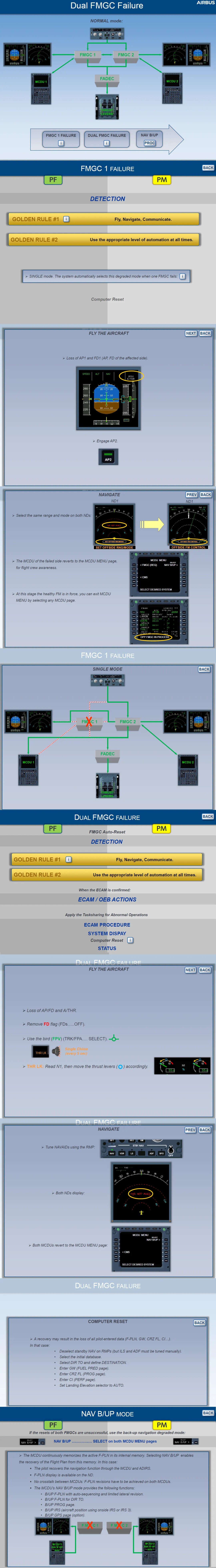 《 F M G C 故 障 》-8047 
