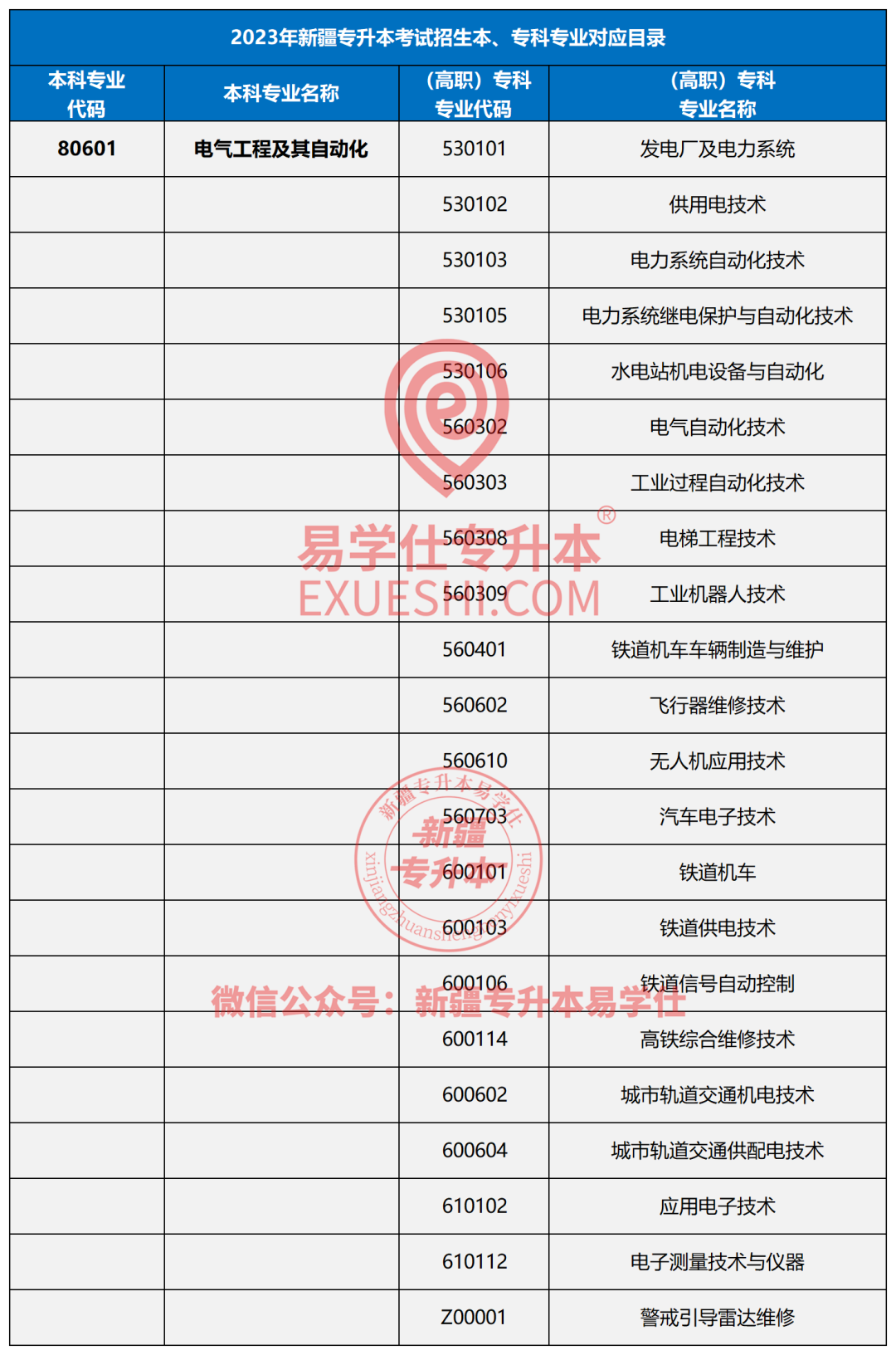 厦门理工学院最低录取分数线_厦门理工各专业录取分数_2023年厦门理工学院录取分数线(2023-2024各专业最低录取分数线)