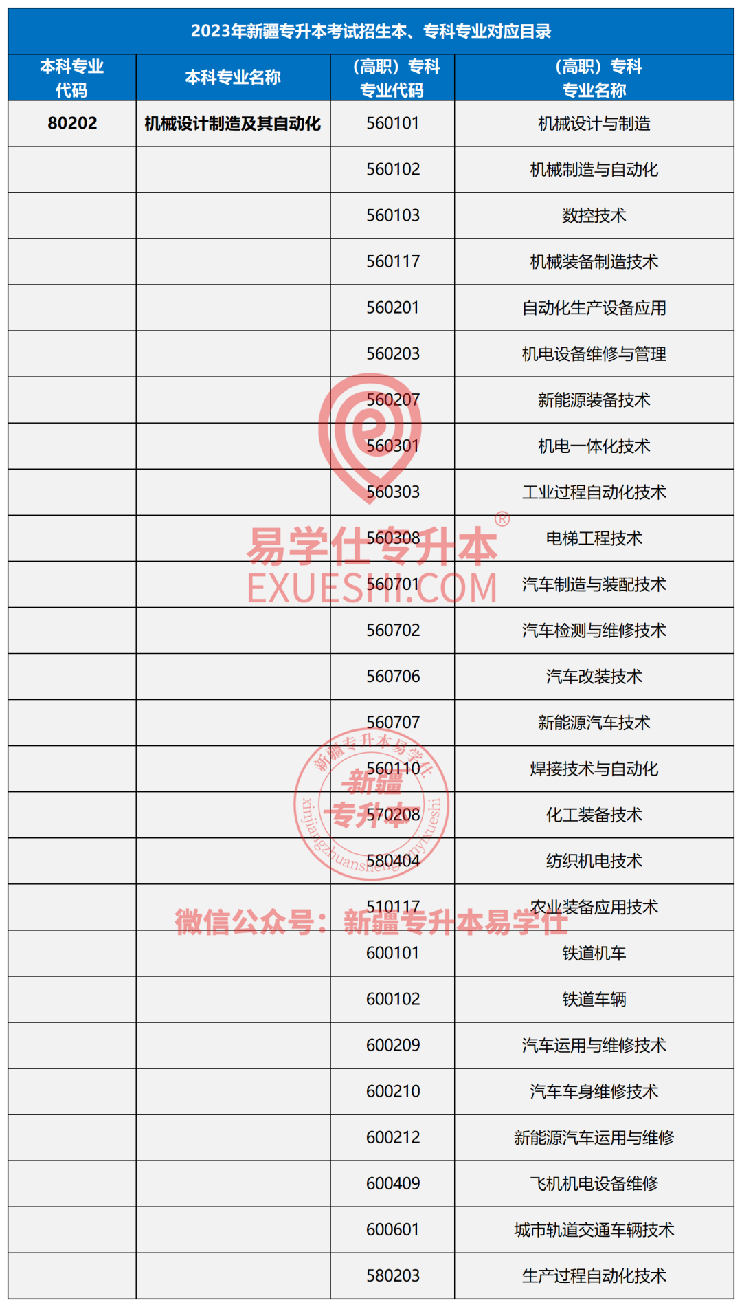 厦门理工学院最低录取分数线_厦门理工各专业录取分数_2023年厦门理工学院录取分数线(2023-2024各专业最低录取分数线)