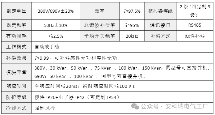 有源动态无功补偿设备
