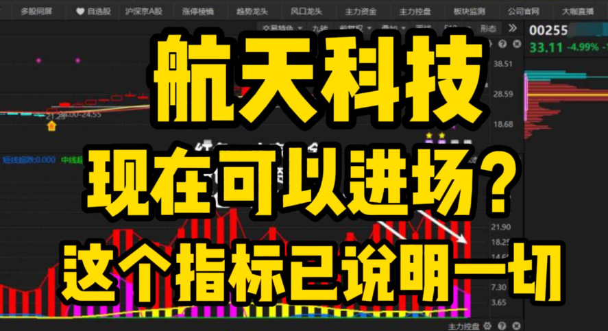 2024年09月19日 航天科技股票