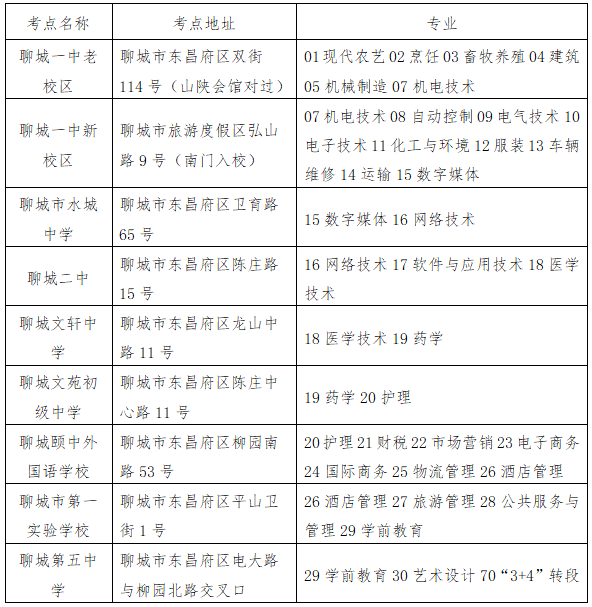 2022年高考考試時間_高考考試安排時間表最新_2024年高考考試時間安排表