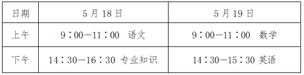 高考考試安排時間表最新_2022年高考考試時間_2024年高考考試時間安排表