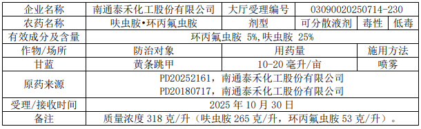QQ20260529-142835.jpg