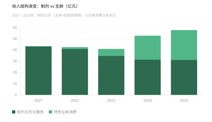 QQ20260430-152801.jpg