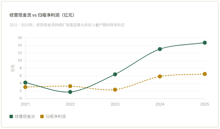 QQ20260430-152518.jpg