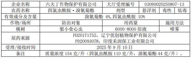 QQ20260529-142235.jpg