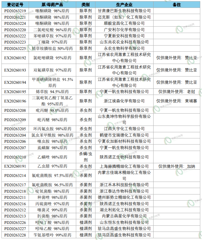 QQ20260901-184338.jpg