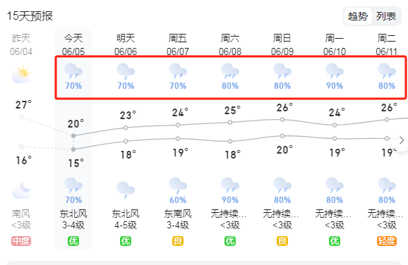 泰顺天气