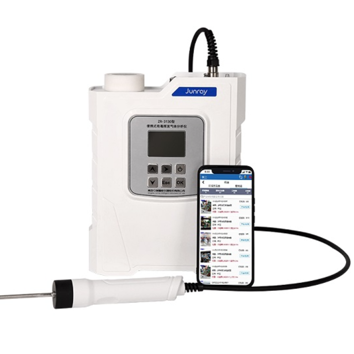 便攜式監(jiān)測(cè)儀器在VOCs幫扶執(zhí)法中的應(yīng)用