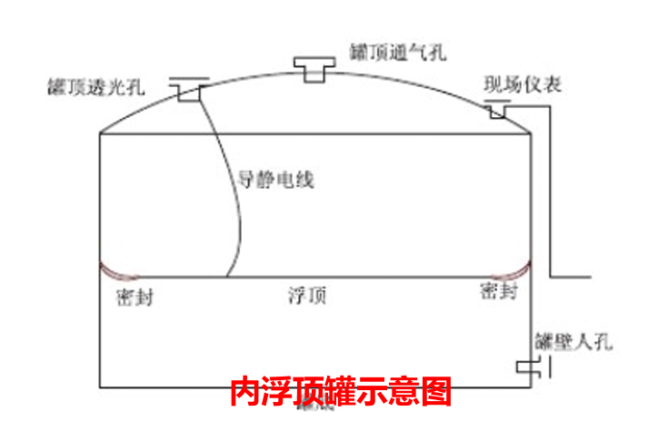 便攜式監(jiān)測(cè)儀器在VOCs幫扶執(zhí)法中的應(yīng)用