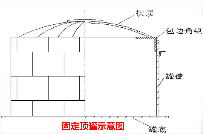 便攜式監(jiān)測(cè)儀器在VOCs幫扶執(zhí)法中的應(yīng)用