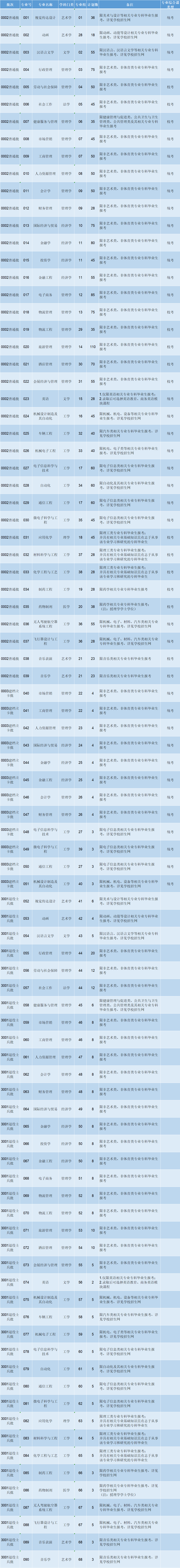 广东外贸外语大学高考分数线_2024年广东外语外贸大学录取分数线(2024各省份录取分数线及位次排名)_广东省外语外贸大学录取分数线