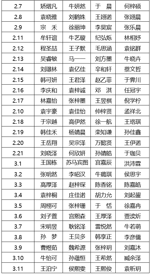 AD105怎么读阅读·悦心·约未来——城阳区实验小学第十八届校园读书节总结表彰大会（2025第105期）_https://www.jmylbn.com_新闻资讯_第13张