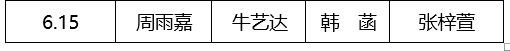 AD105怎么读阅读·悦心·约未来——城阳区实验小学第十八届校园读书节总结表彰大会（2025第105期）_https://www.jmylbn.com_新闻资讯_第16张