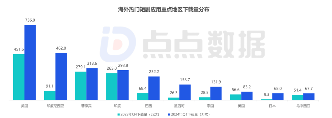 经济大市一把手用八个字评价它