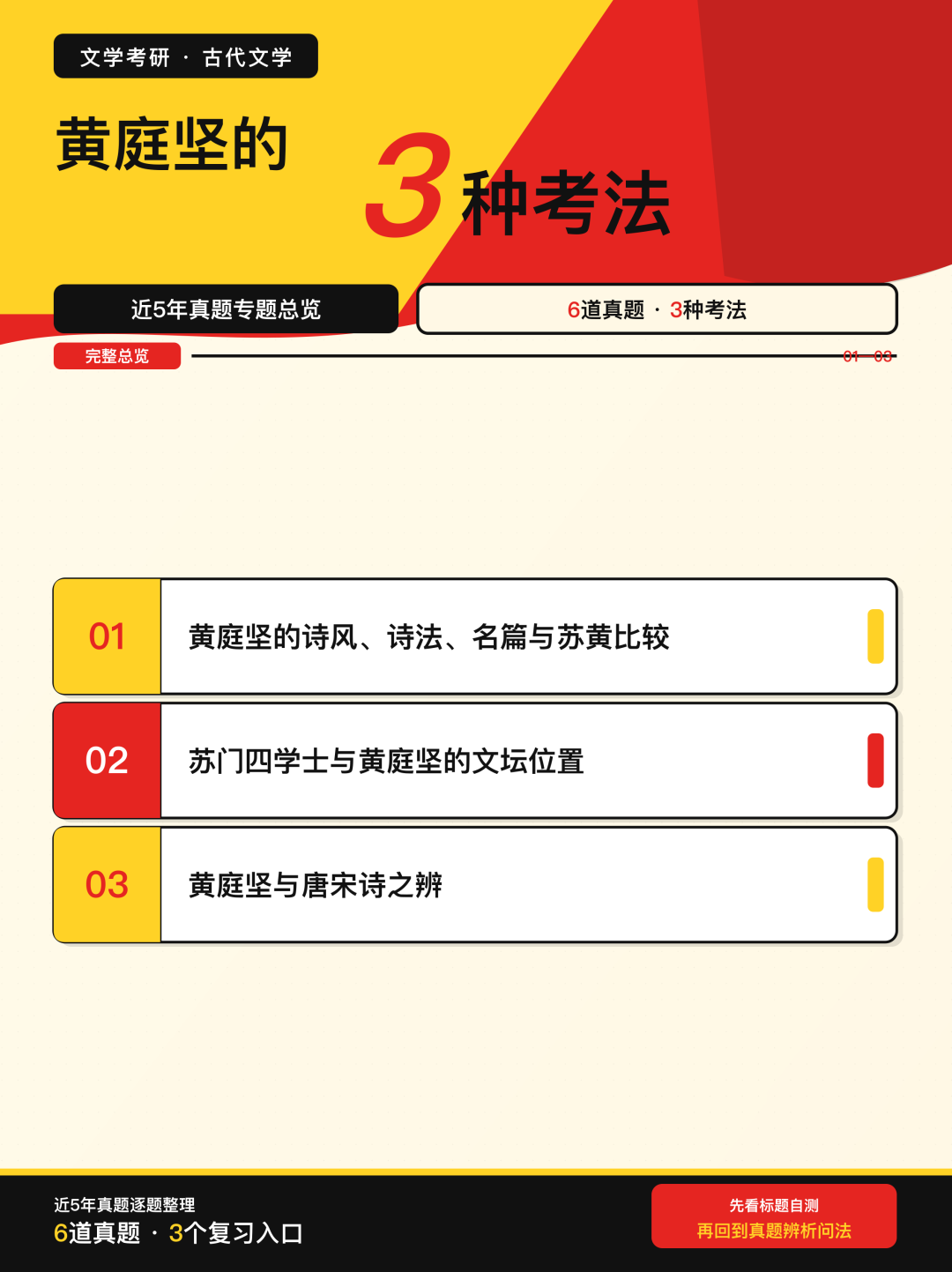 近5年文学考研真题中黄庭坚的3种考法总览