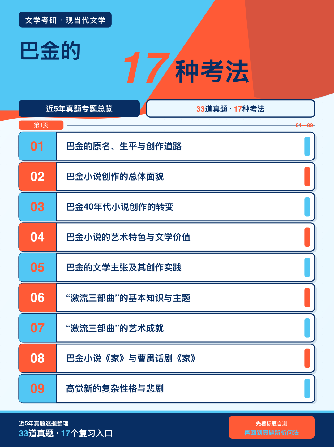 近5年文学考研真题中巴金的17种考法总览（1/2）