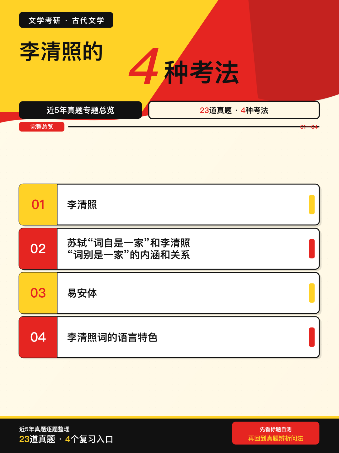 近5年文学考研真题中李清照的4种考法总览