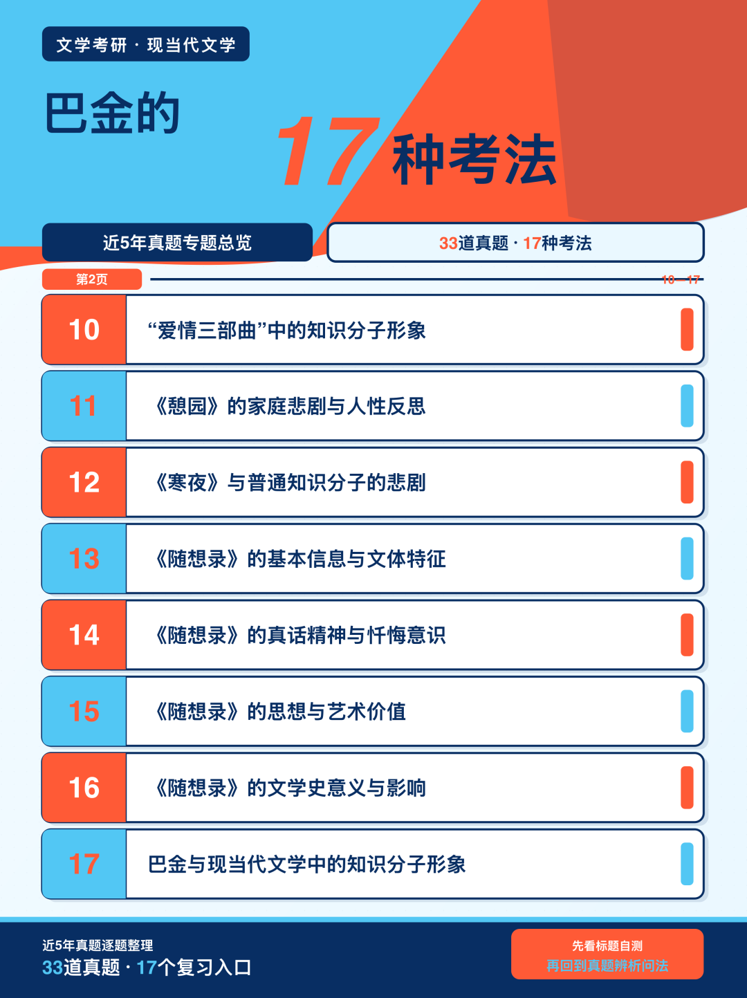 近5年文学考研真题中巴金的17种考法总览（2/2）