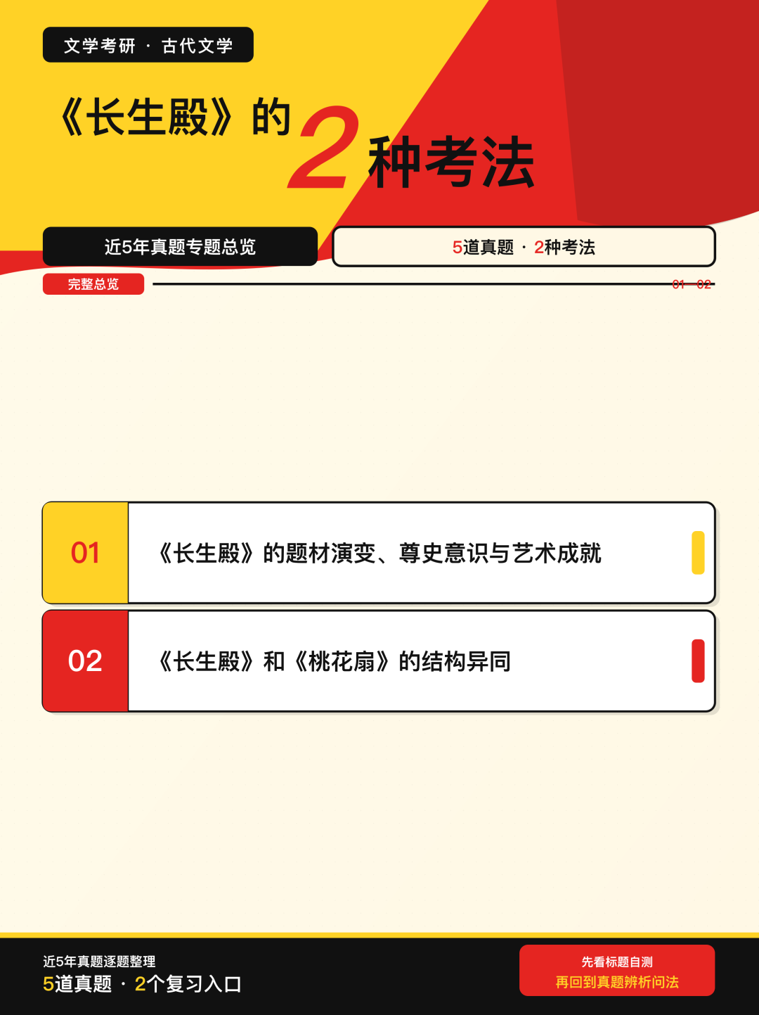近5年文学考研真题中《长生殿》的2种考法总览
