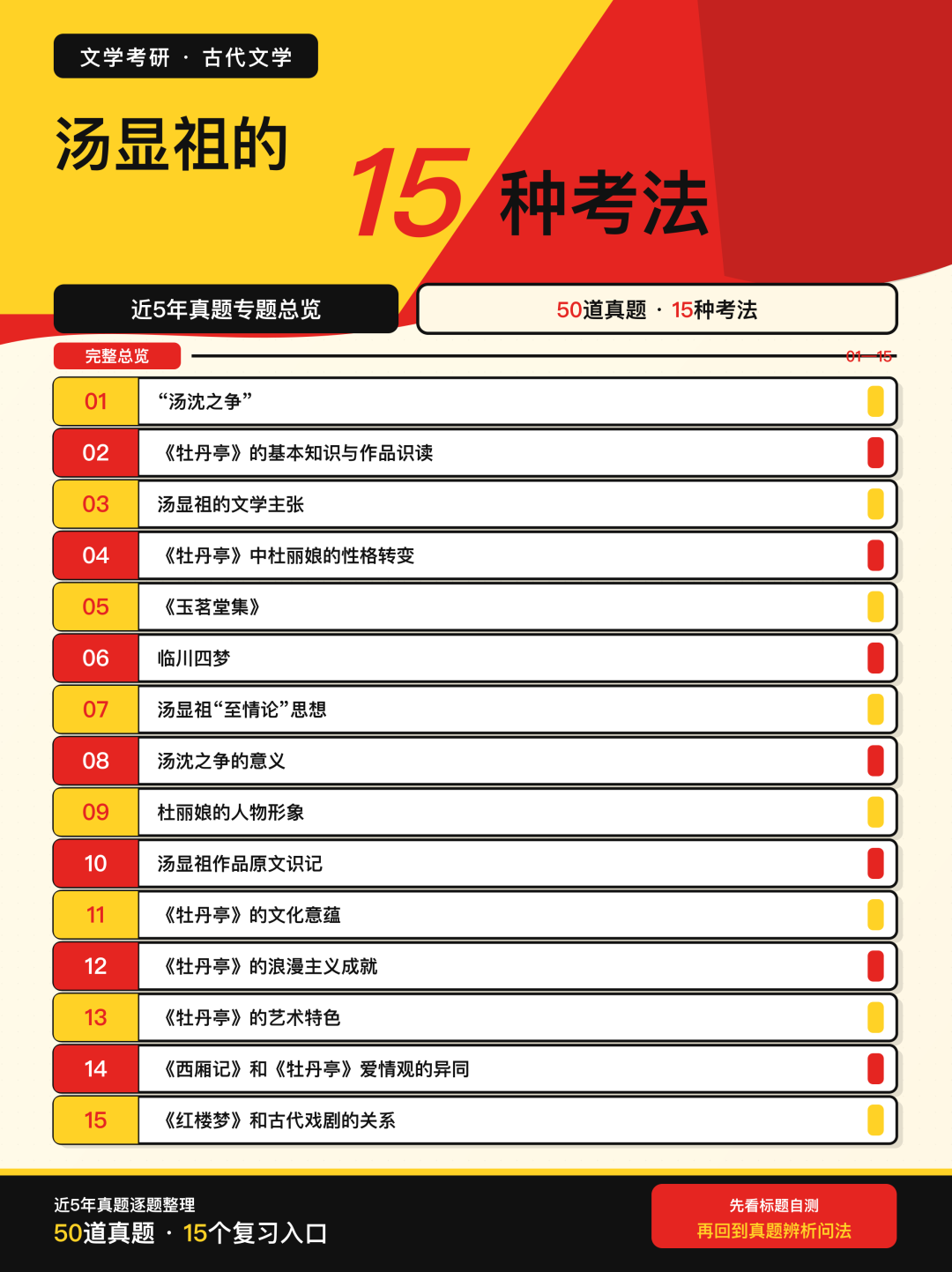 近5年文学考研真题中汤显祖的15种考法总览