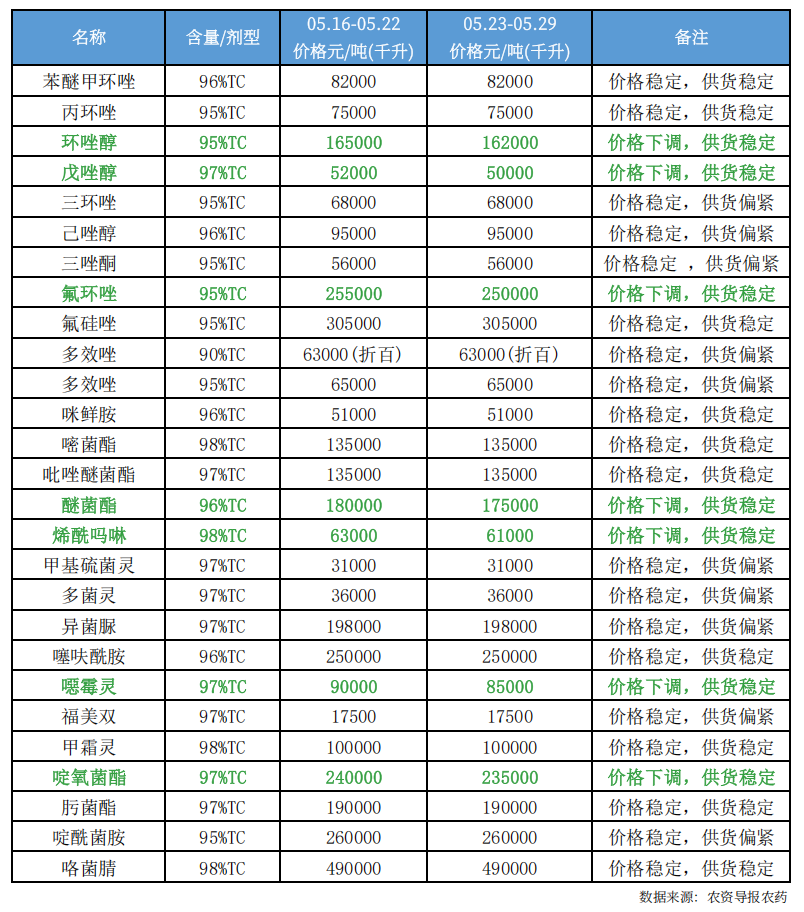 9a532ebddcc13f9ea56f1cd05d0f3e33.png