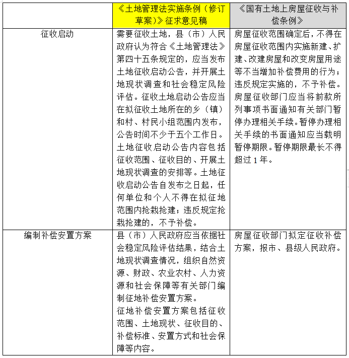 %title插圖%num