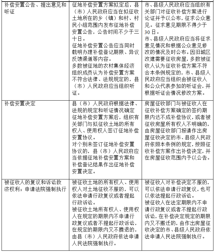 %title插圖%num