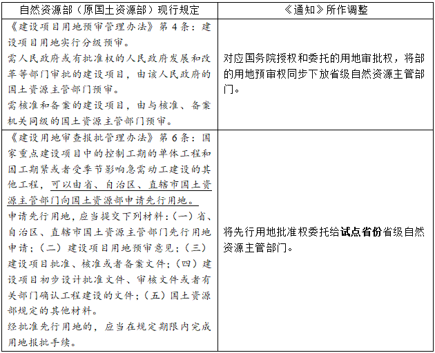 %title插圖%num