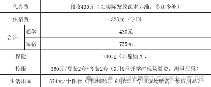7148eea170c749dc8b7c2b9b1b2880c.png
