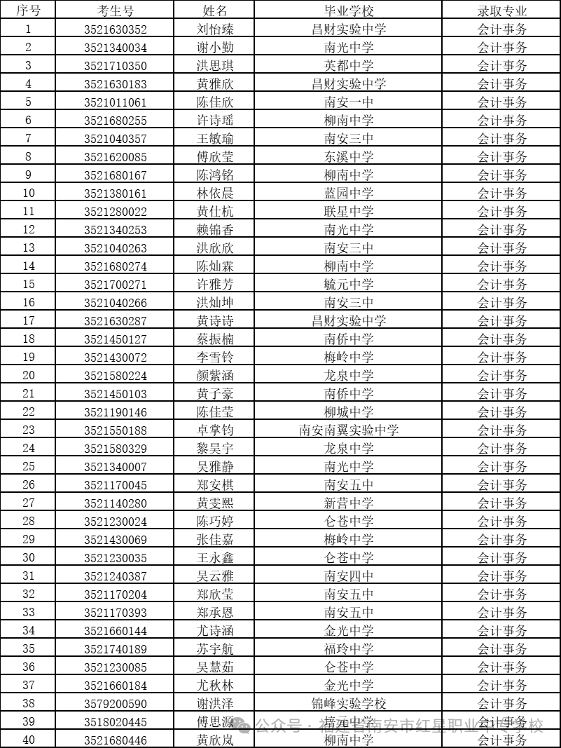7e0486bda3506c4c6bf79f00dfe0a61.png