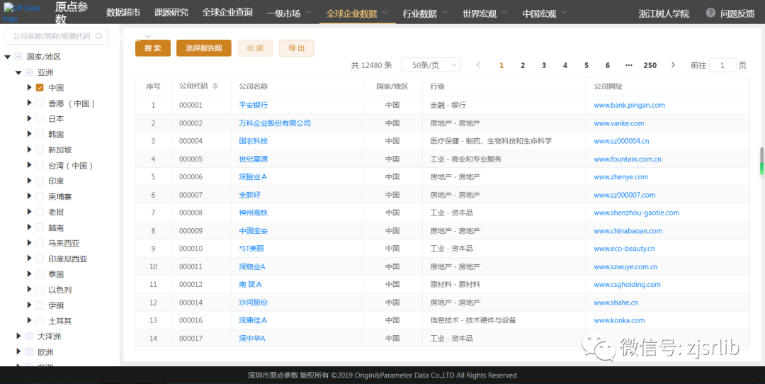 资源分享 | 图书馆电子资源大礼包