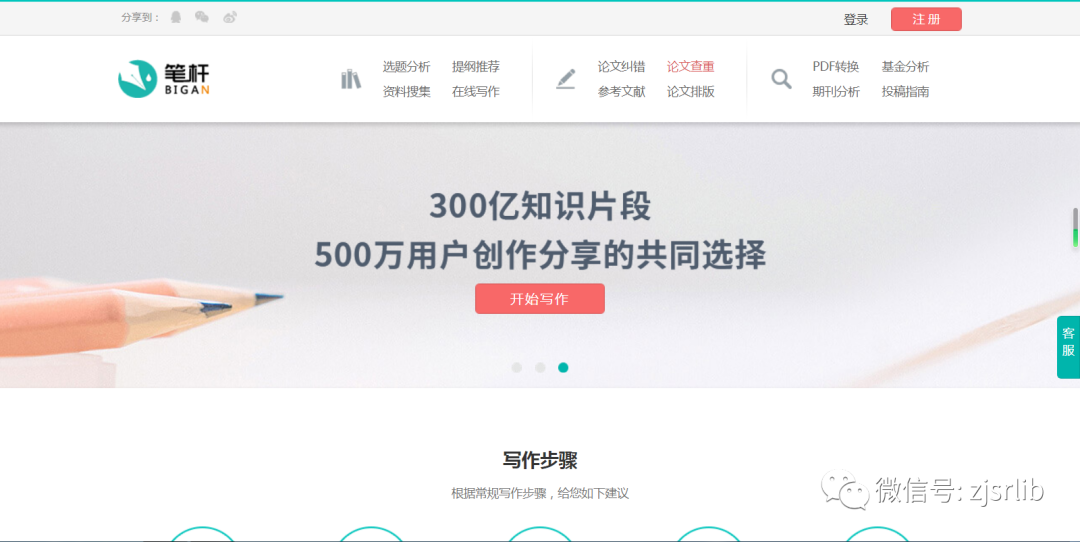 资源分享 | 图书馆电子资源大礼包