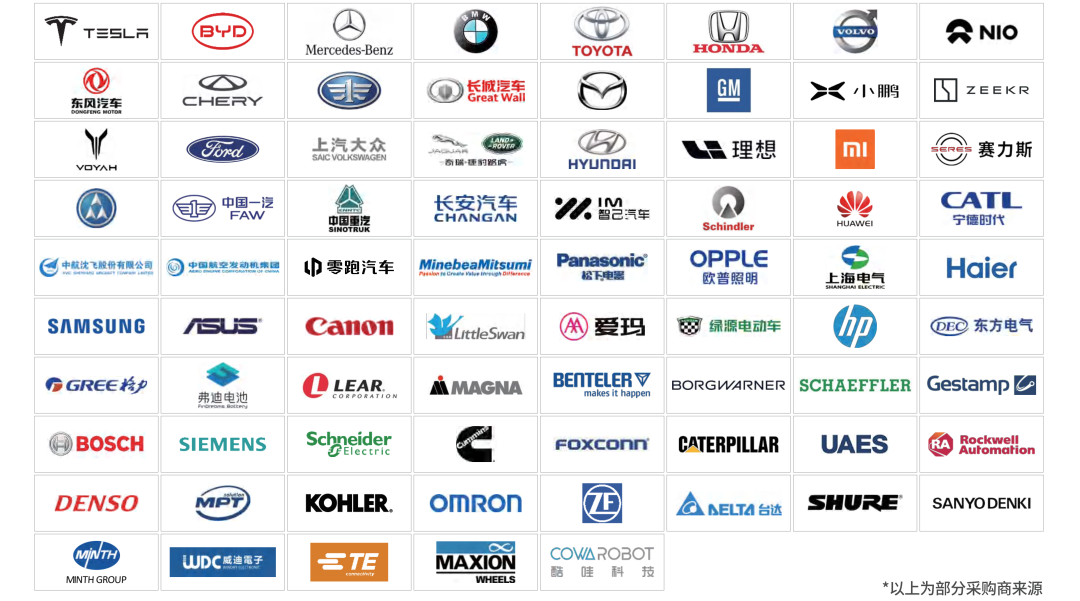 ΢ͼƬ_2025-11-06_145428_729