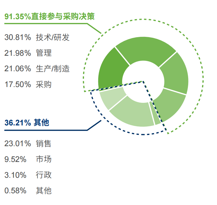΢ͼƬ_2025-11-06_145417_618
