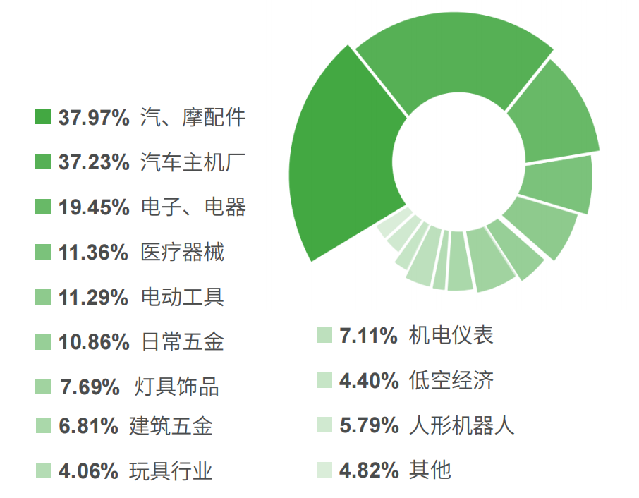 ΢ͼƬ_2025-11-06_145413_650