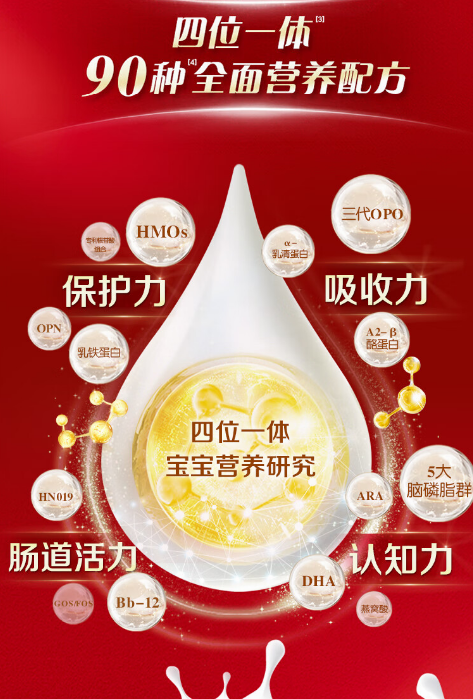 金领冠奶粉排名_奶粉品牌排行榜了解金领冠_奶粉金领冠价格表