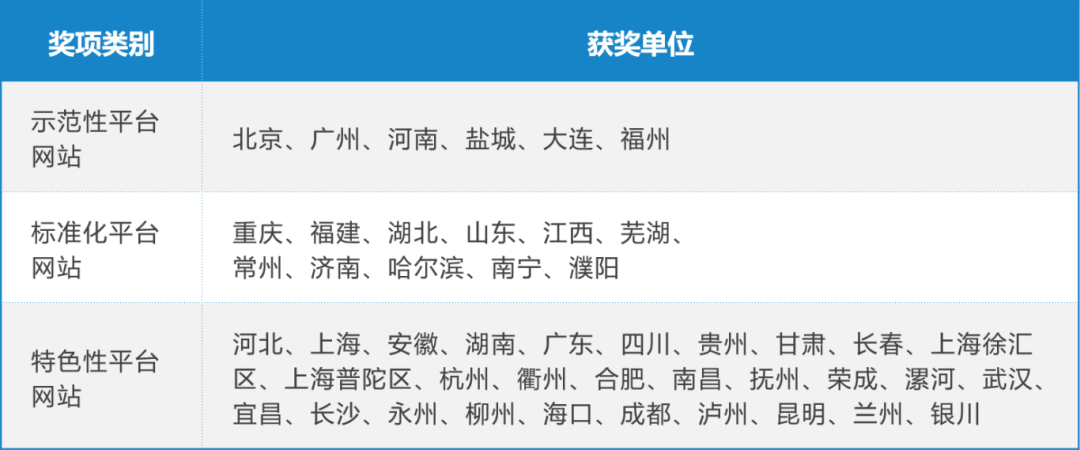 企业微信截图_17683929063206.png