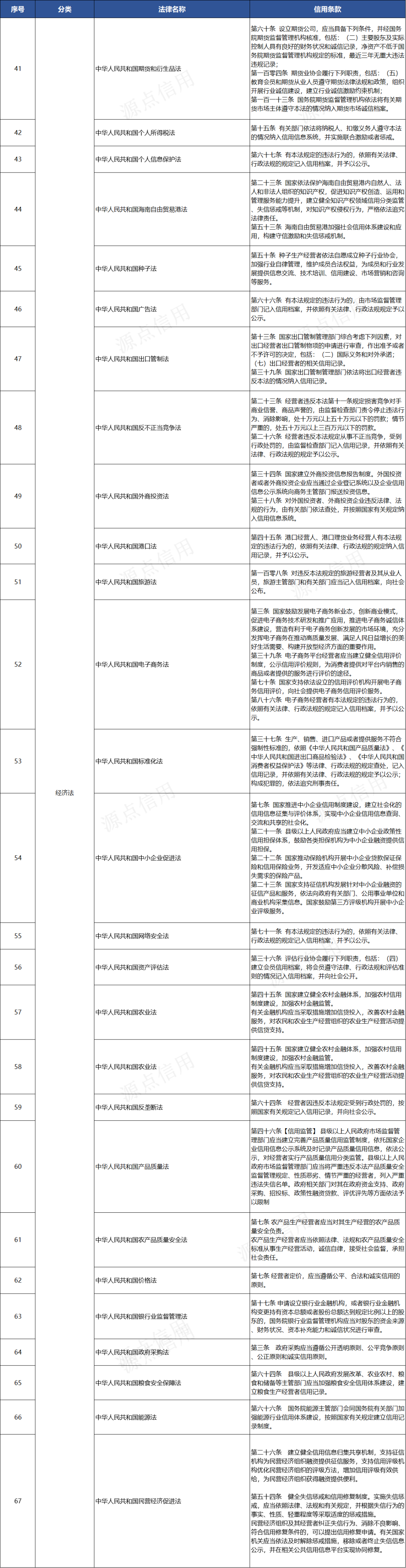 ebe77bd7996a9c3e95bd8b26ee9d680e.png