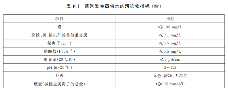 pcd测试包怎么规格【GB】大型压力蒸汽灭菌器技术要求GB8599-2023_https://www.jmylbn.com_新闻资讯_第14张