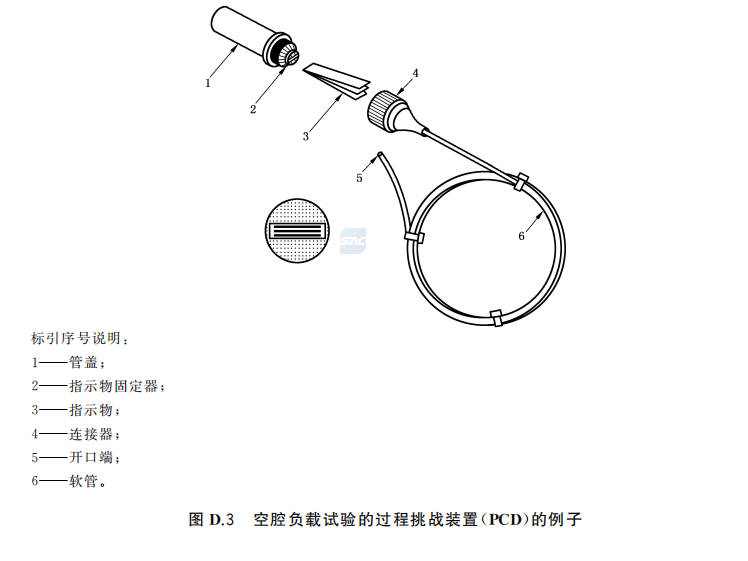 pcd测试包怎么规格【GB】大型压力蒸汽灭菌器技术要求GB8599-2023_https://www.jmylbn.com_新闻资讯_第12张