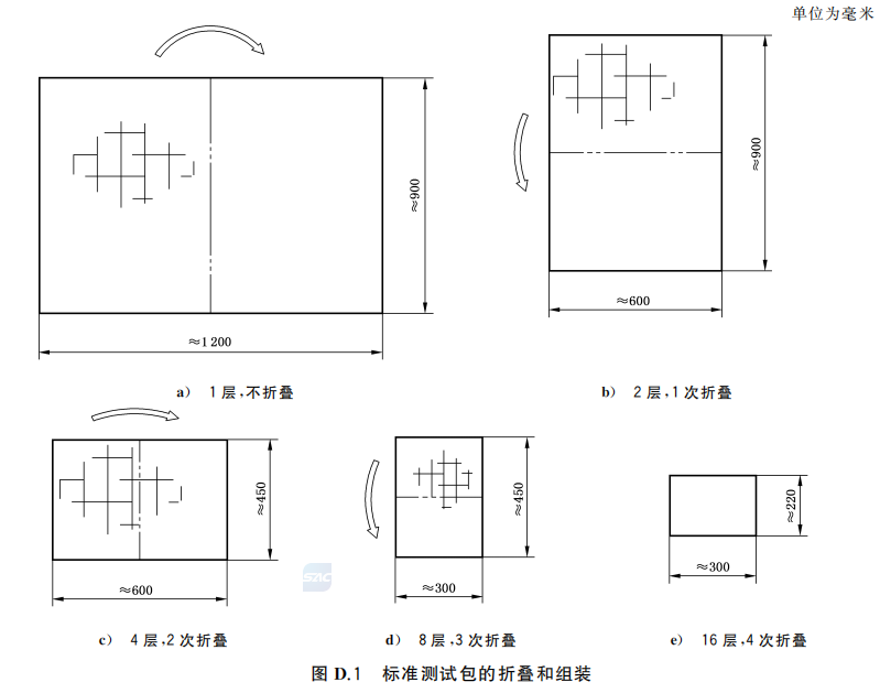 pcd测试包怎么规格【GB】大型压力蒸汽灭菌器技术要求GB8599-2023_https://www.jmylbn.com_新闻资讯_第10张