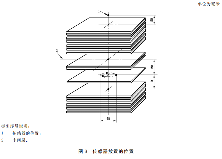 pcd测试包怎么规格【GB】大型压力蒸汽灭菌器技术要求GB8599-2023_https://www.jmylbn.com_新闻资讯_第6张